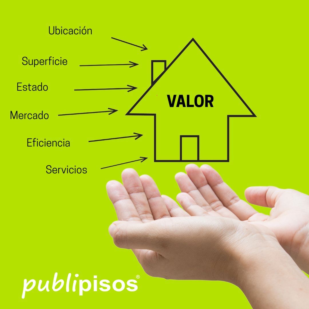 ¿Que factores influyen en el valor de tu vivienda en Zaragoza?